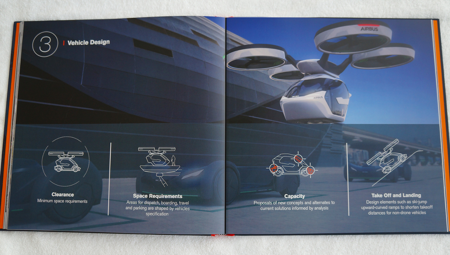 Bespoke book for Airbus - Enabling Cities for Urban Air Mobility. Iconography design