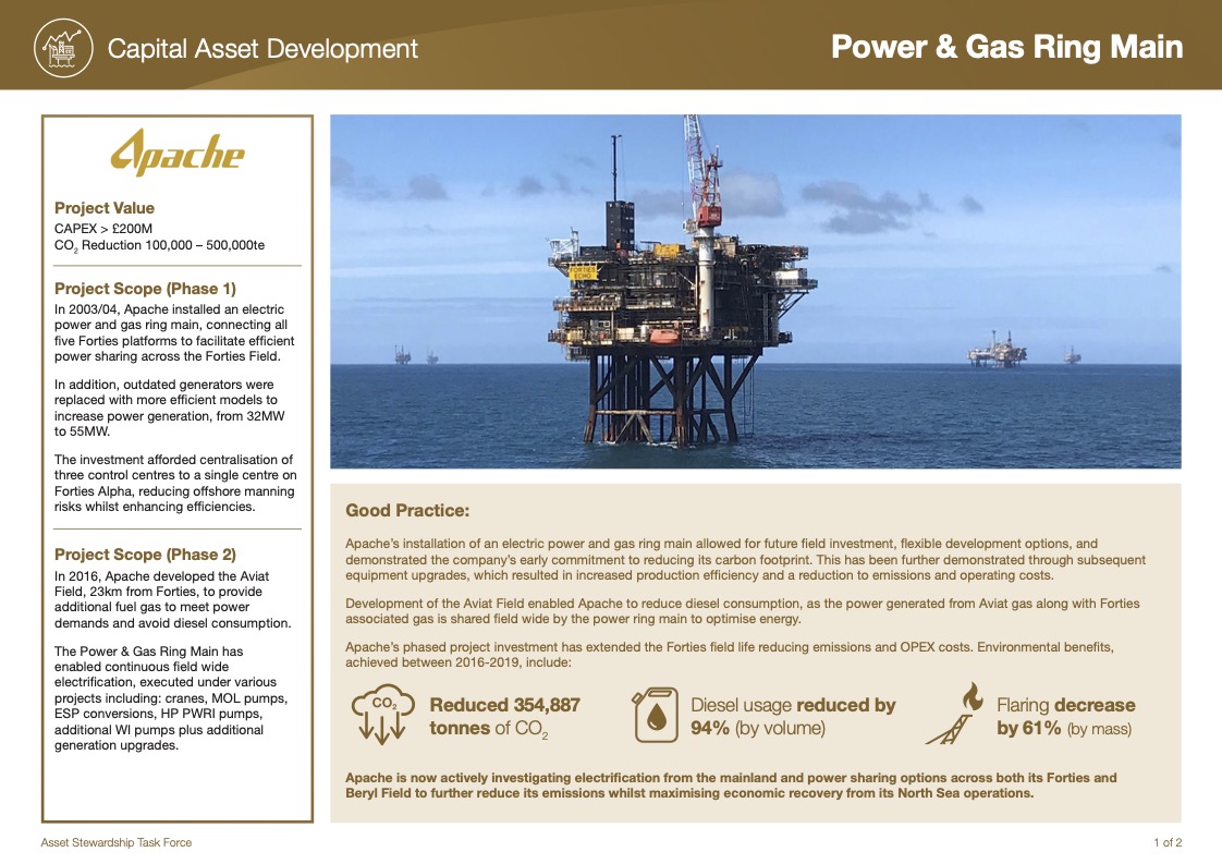 Decarbonising North Sea Oil & Gas - Apache