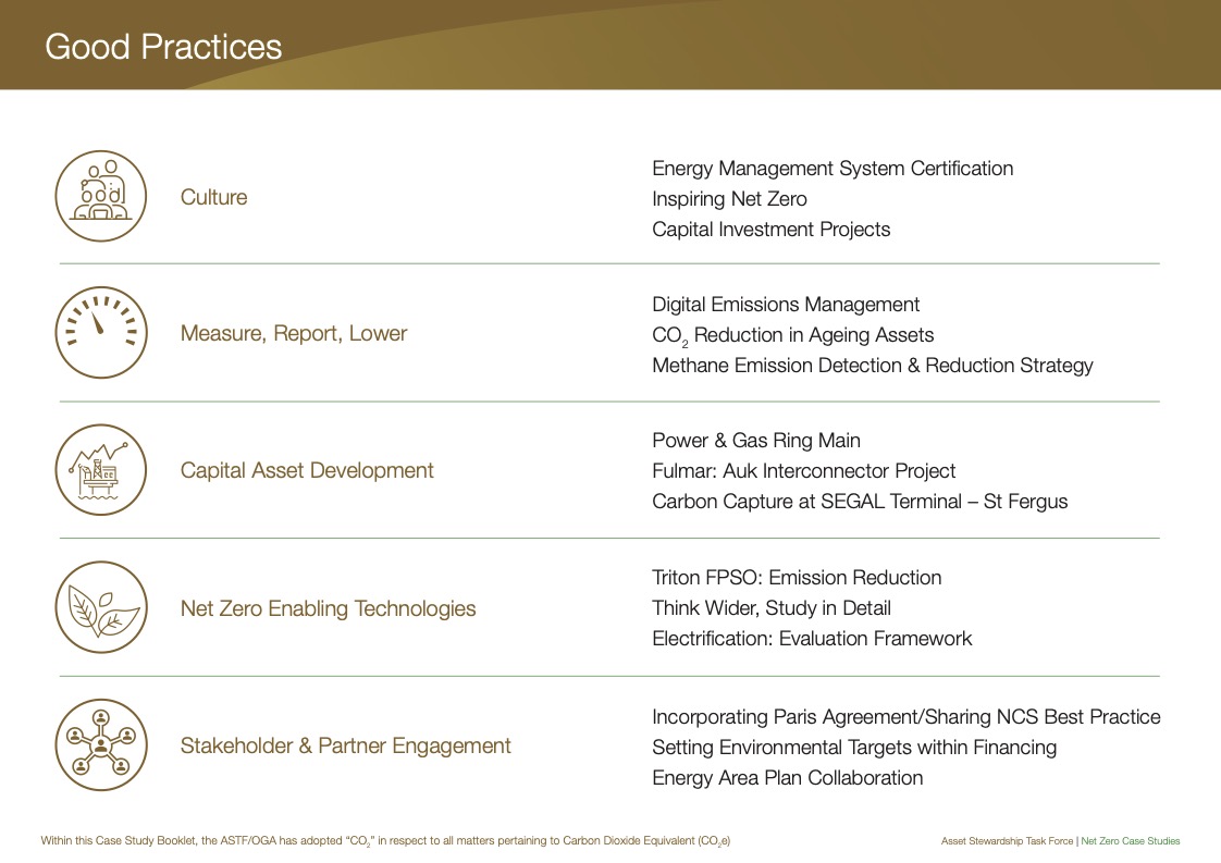 Decarbonising North Sea Oil & Gas - Practices