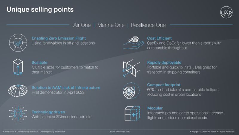 Slides from Urban-Air Port presentation deck