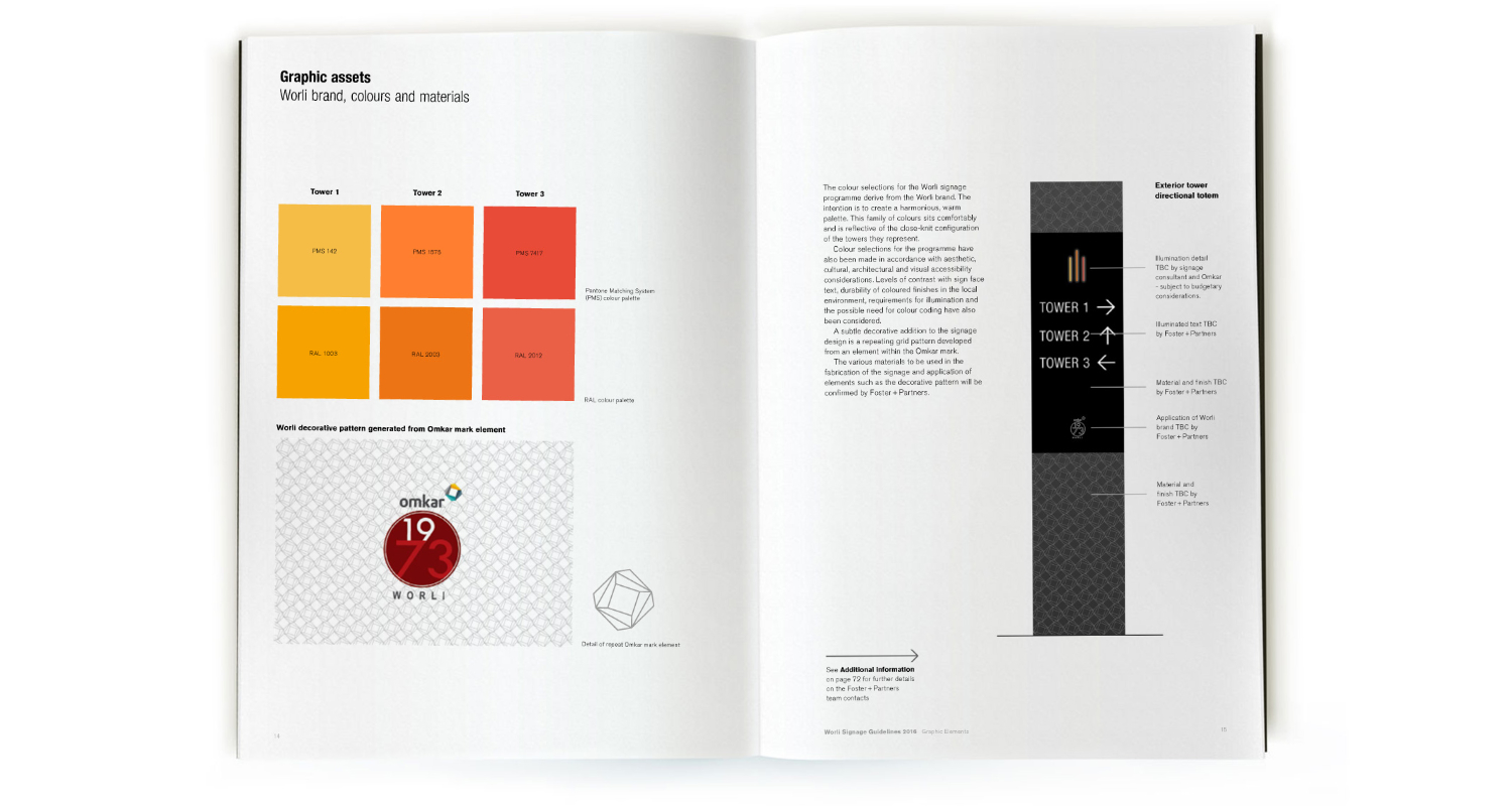 Spread from Worli Towers Signage Programme
