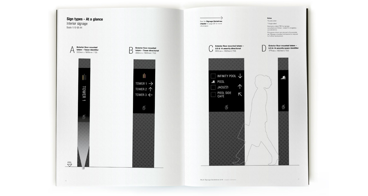 Spread from Worli Towers Signage Programme